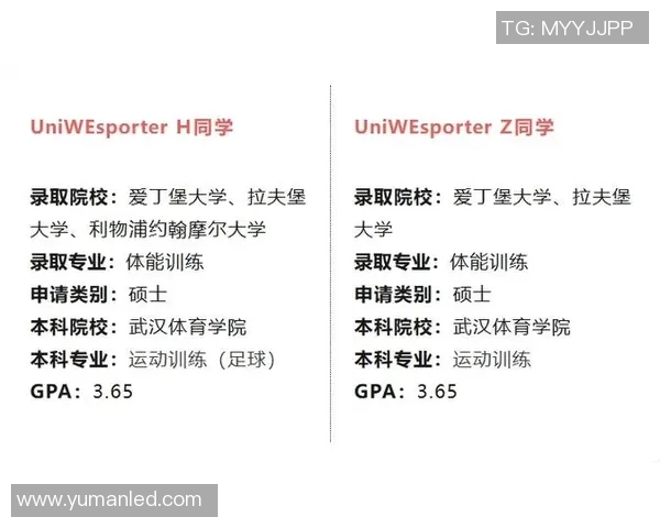 体育QS排名新动向：全球体育院校竞争态势与发展趋势分析